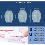PICC Line Cover - Waterproof