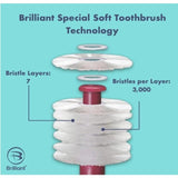 Special Soft Toothbrush - Single